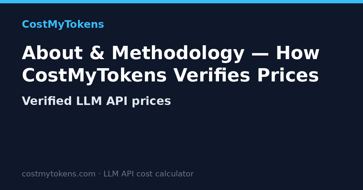 Cost My Tokens screenshot 1